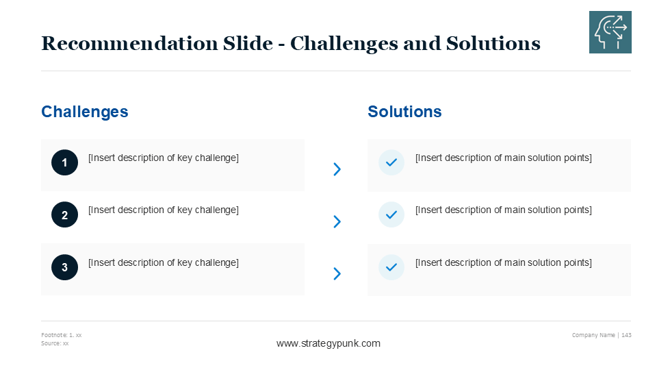 Strategic Recommendation Slide: Challenges and Solutions Framework (Free PPT)