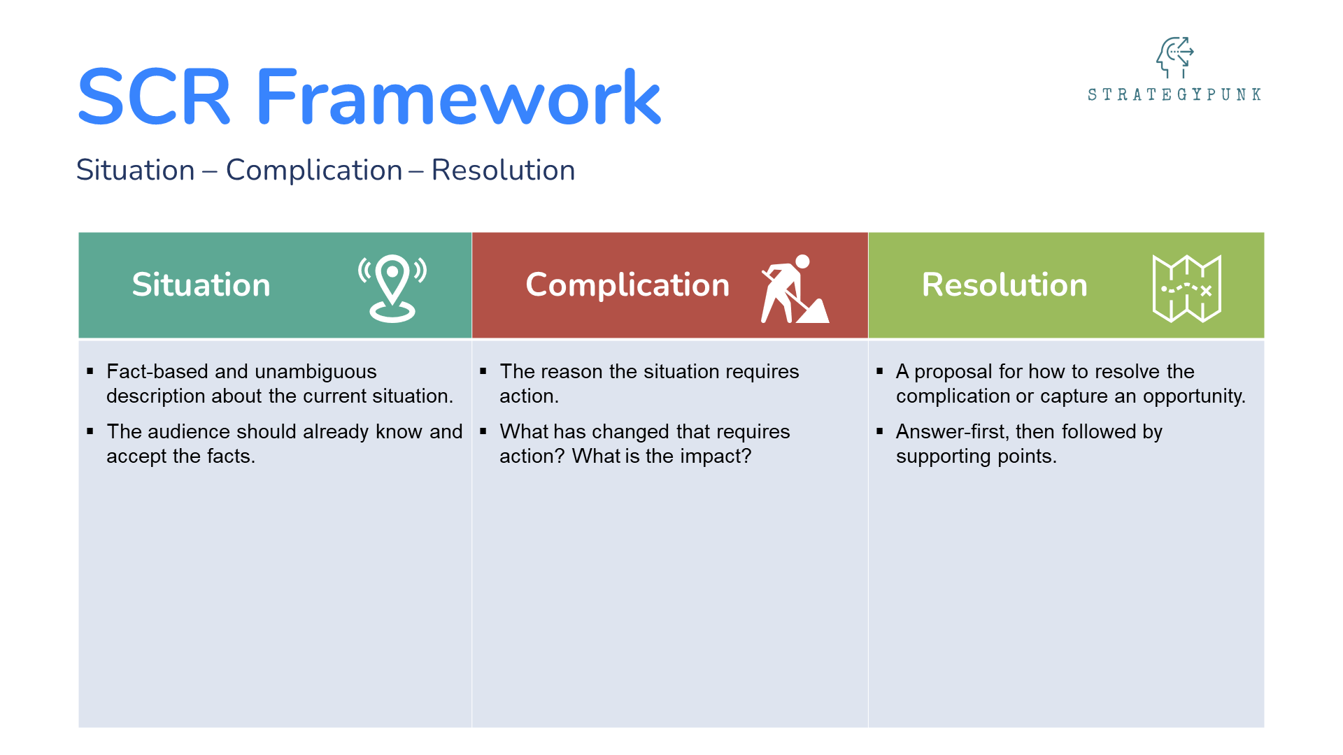 Situation-Complication-Resolution (SCR) Framework: Free PowerPoint Template
