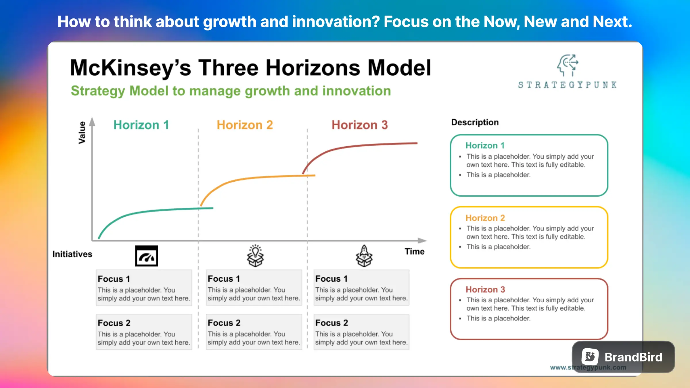 McKinsey's 3 Horizons Framework: Free PowerPoint Template