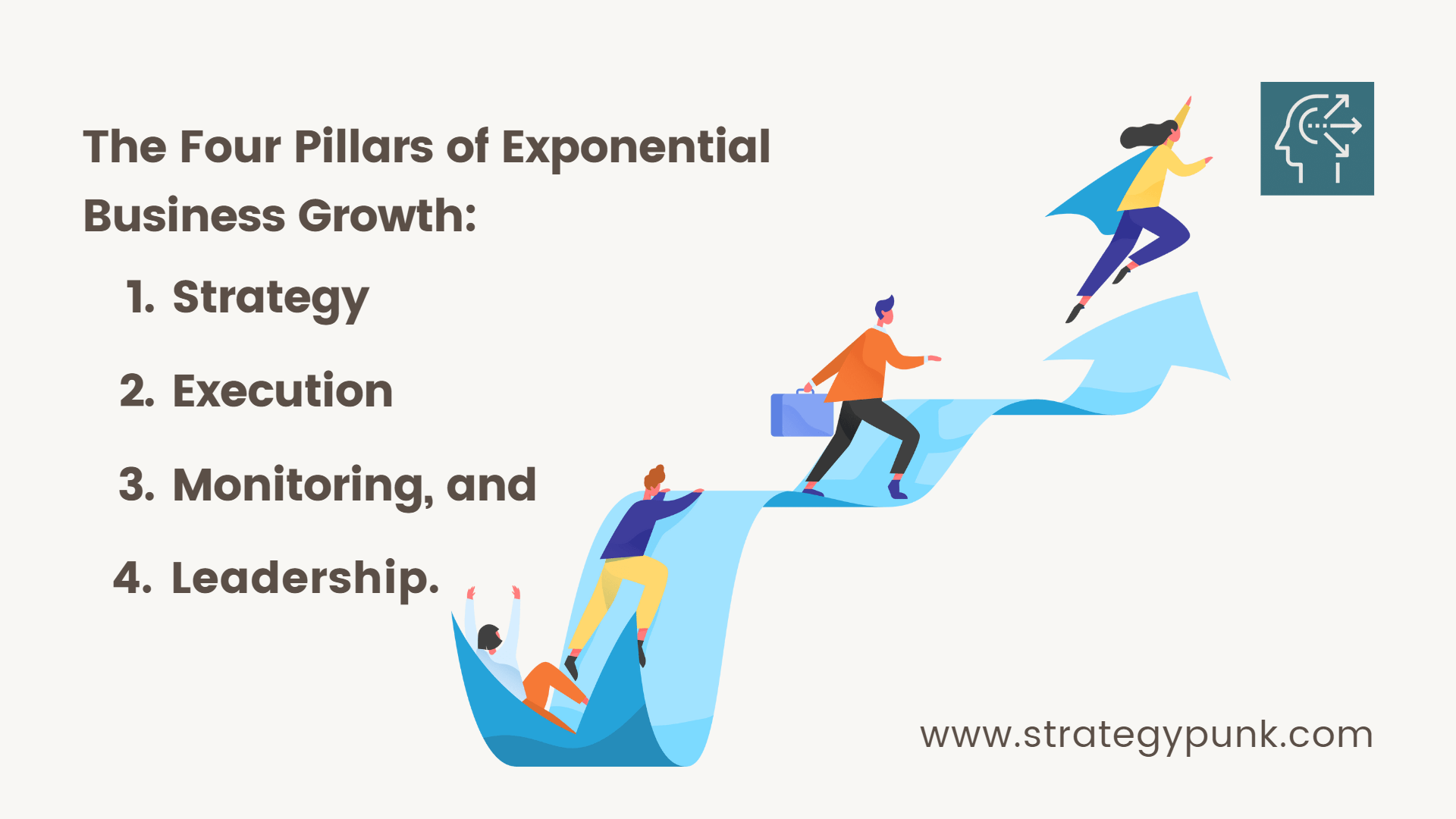 The Four Pillars of Exponential Business Growth: Strategy, Execution, Monitoring, and Leadership