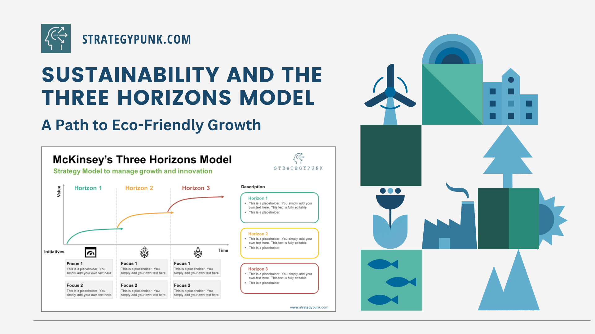 Sustainability and the Three Horizons Model: A Path to Eco-Friendly Growth