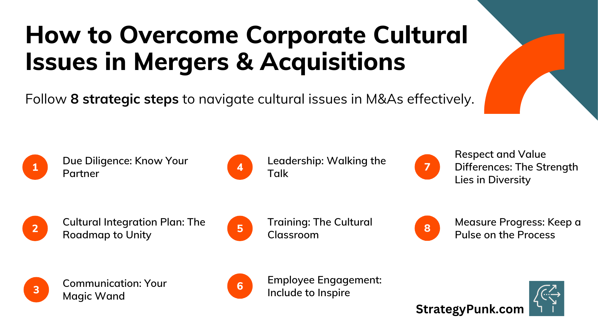How to Overcome Corporate Cultural Issues in Mergers & Acquisitions