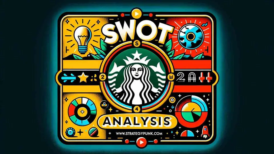 SWOT Analysis of Starbucks Free Templates and InDepth Insights 2025