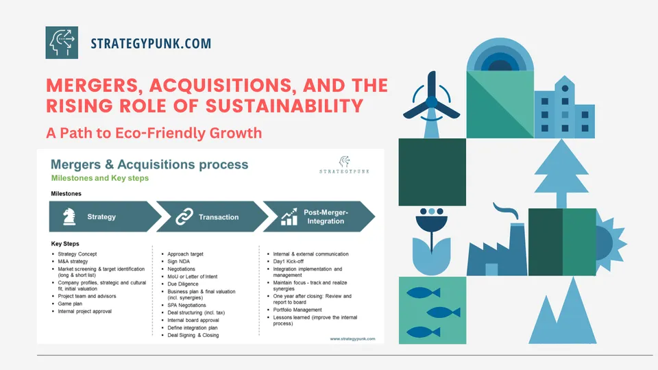 Collection of free mergers & acquisitions templates